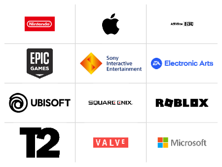 U.S. Video Games Software Market Companies