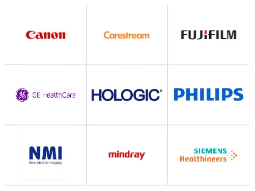 X-Ray Systems Market Players